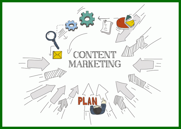 تولید محتوا-بازاریابی محتوا