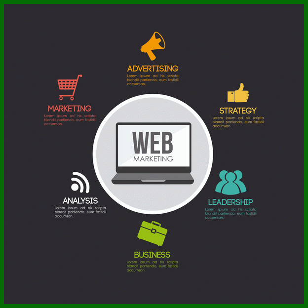 تولید محتوا-بازاریابی محتوا